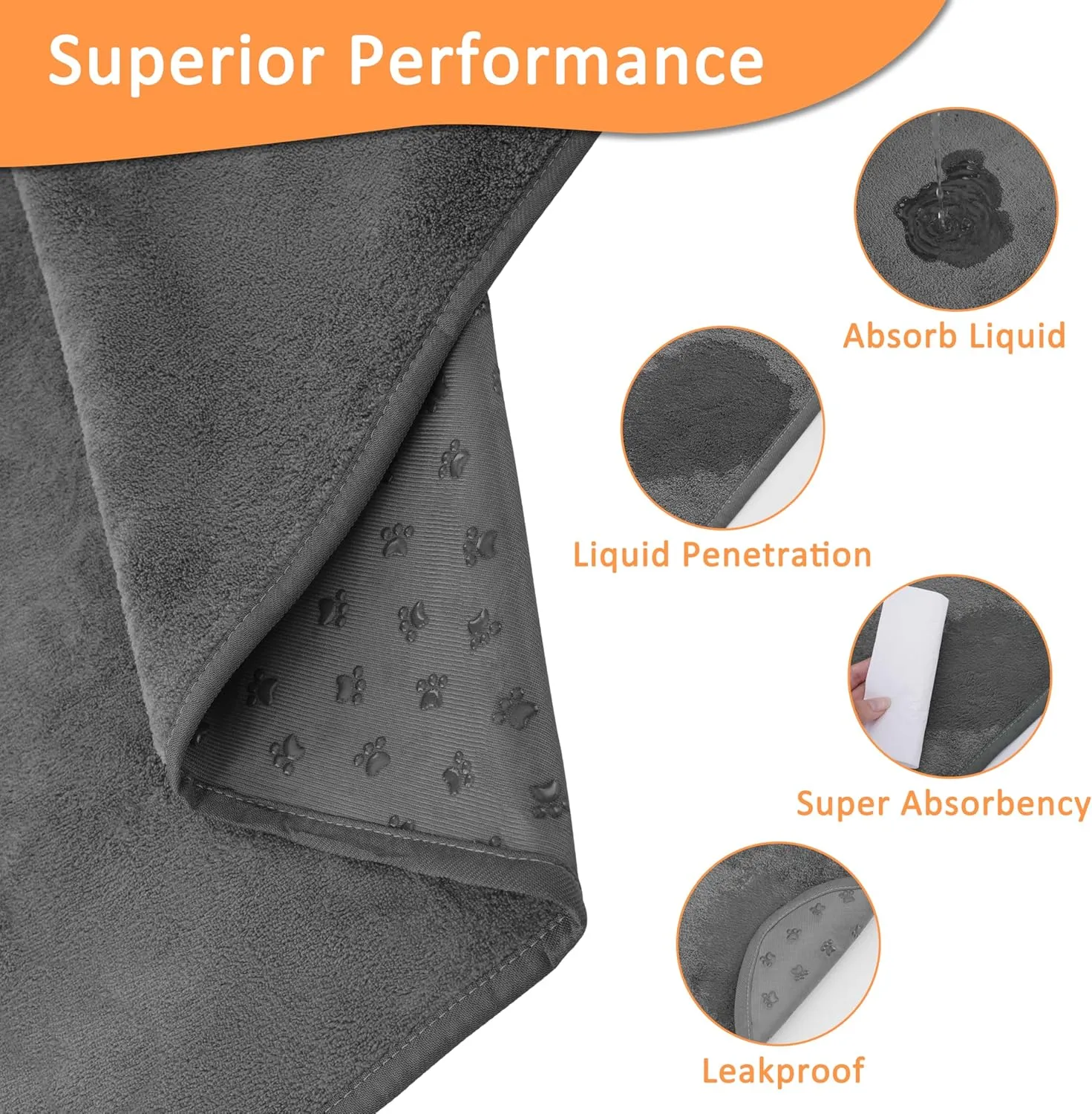 3 Packs Washable Pee Pads for Dogs, 48'' x 48" Reusable Puppy Pads with Super Absorbent, Fast Absorbent Pet Whelping Pads, Puppy Playpen Mat for Incontinence, Housebreak, Crate, Grey
