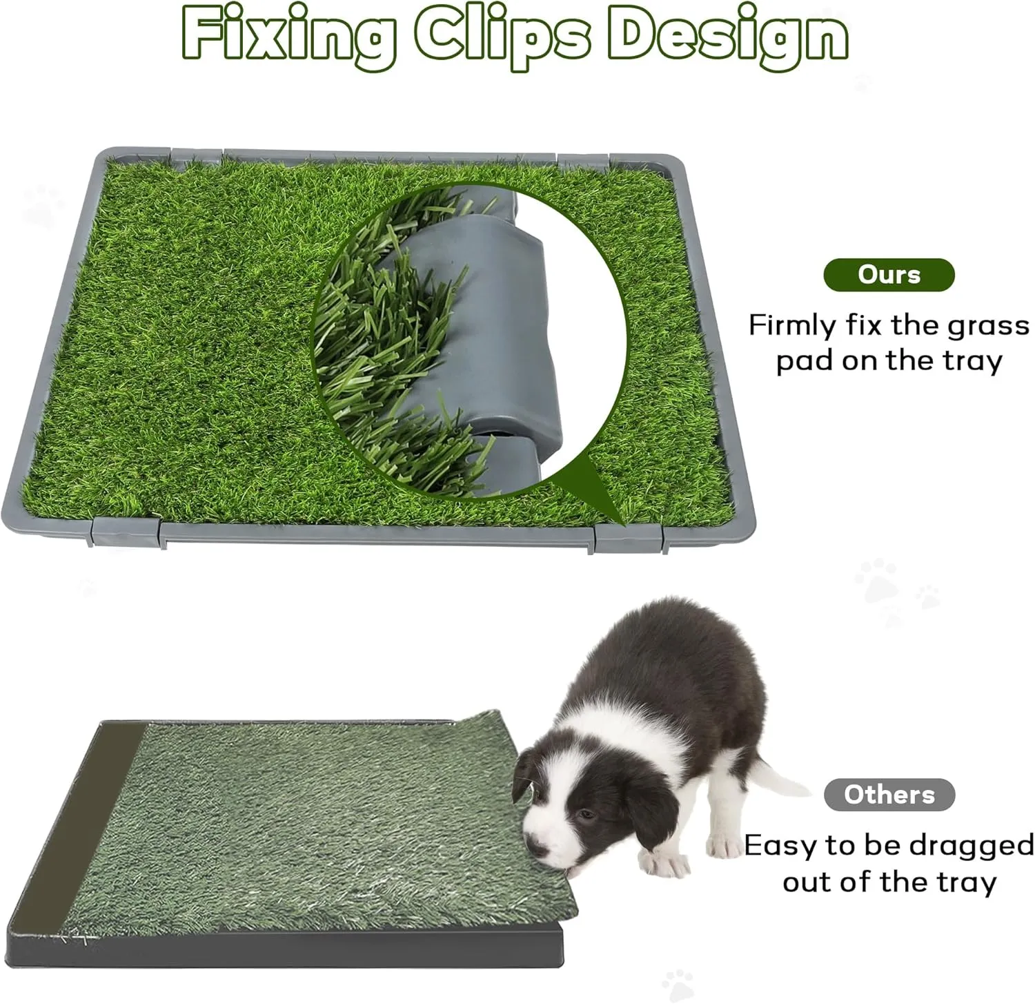 Dog Grass Pad with Tray: Reusable Training Pad with 3-Pack Replaceable Artificial Grass - Quick Absorbent Indoor Portable Dog Patio Potty, Washable Pee Pad for Small Medium to Large Dog, 22"x18" Grey