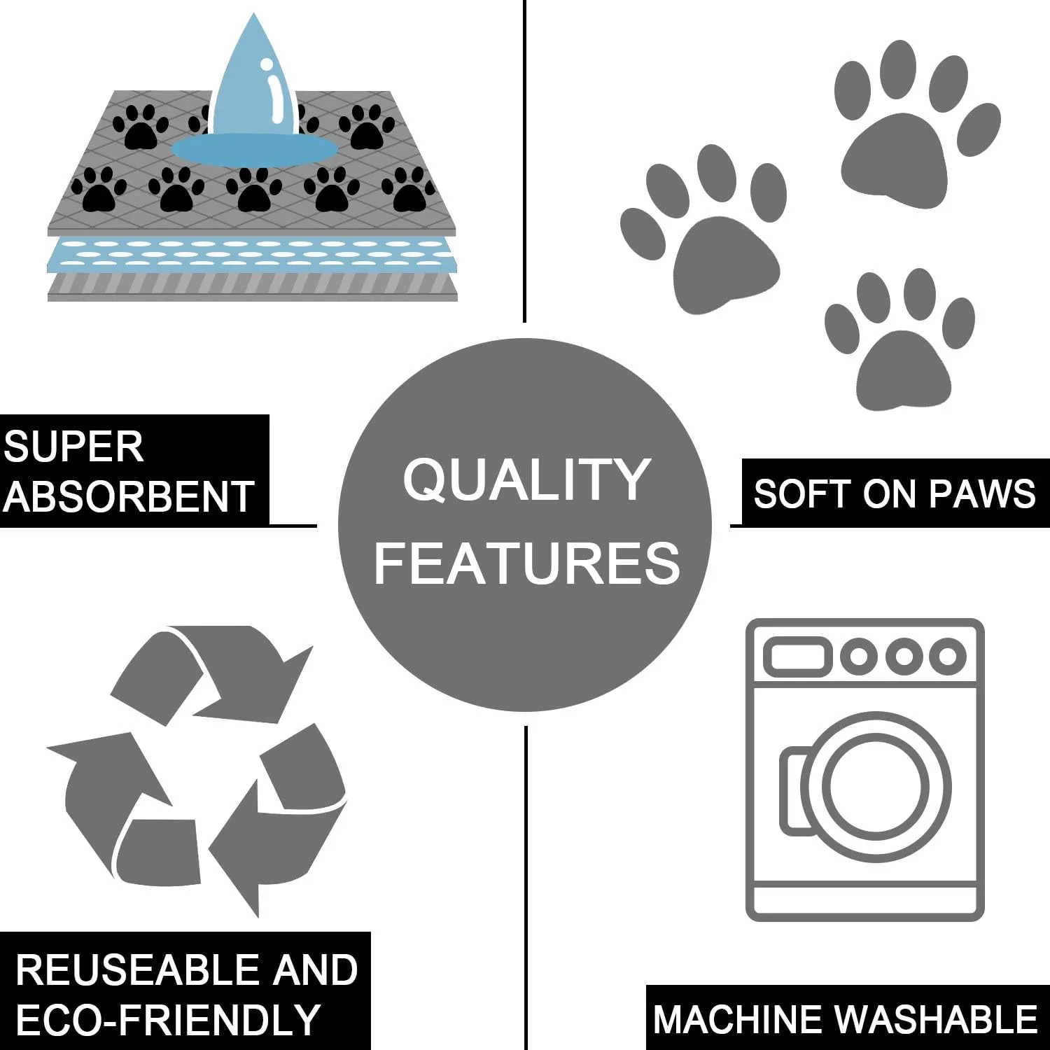 SPXTEX Dog Crate Pads Dog Pee Pads Rugs Washable Dog Pads, Non Slip Puppy Pee Pads for Small Dogs, Waterproof Pet Pad Rug, Dog Whelping Training Pads for Dogs, 2 Pieces, 24"x36"
