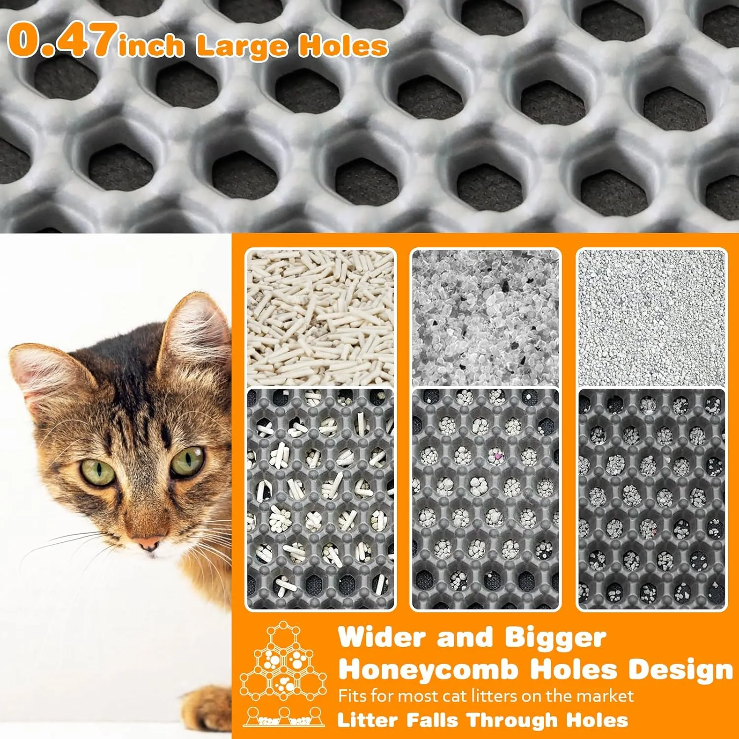 Waterproof Cat Litter Mat, Double Layer EVA, Odor-Free Large Grid, Urine Proof, Easy Cleanup (Black, 18 x 24)