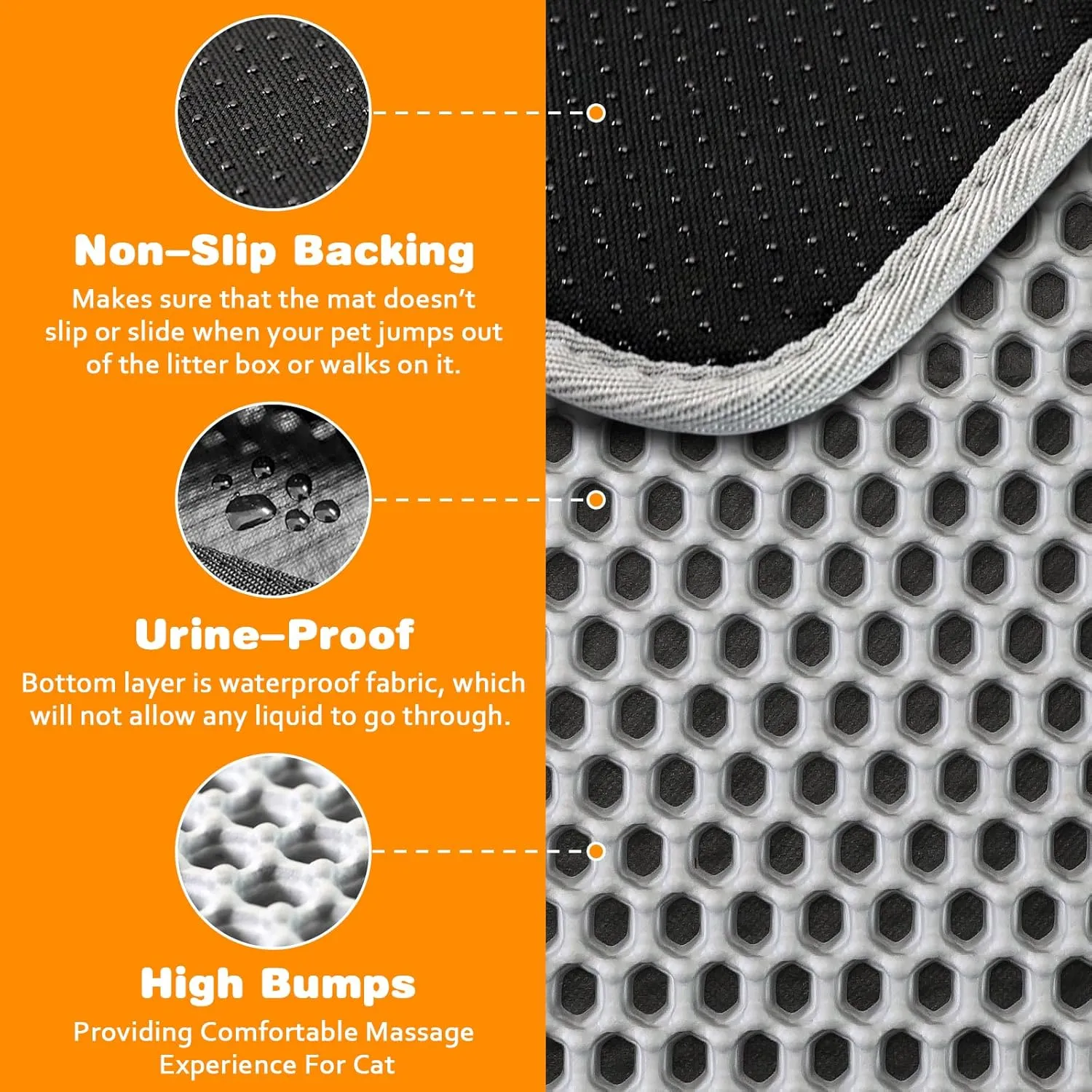 Waterproof Cat Litter Mat, Double Layer EVA, Odor-Free Large Grid, Urine Proof, Easy Cleanup (Black, 18 x 24)